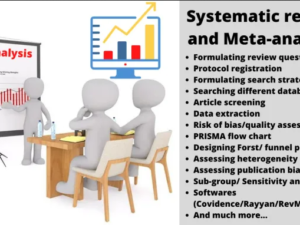 Diploma in Systematic Literature Review and Meta-Analysis with RevMan